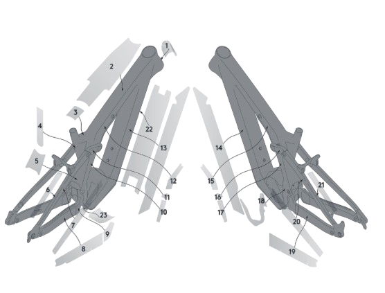 SYNCROS KIT PROTEZIONE TELAIO PER PATRON